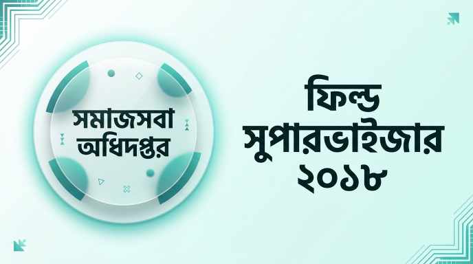স্পেশাল মডেল টেস্ট ১ প্রশ্ন ও মডেল টেস্ট