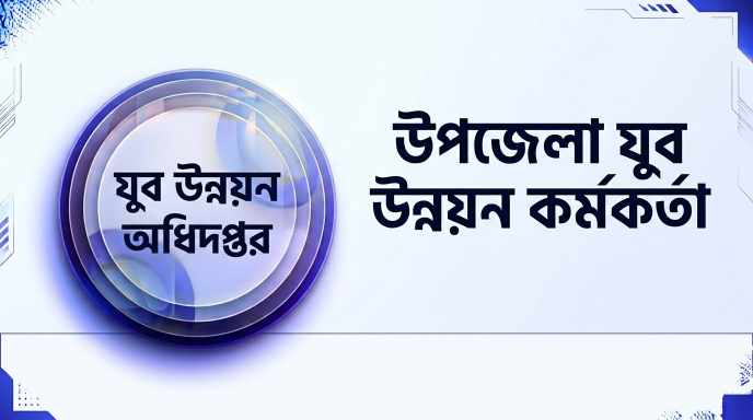 যুব উন্নয়ন অধিদপ্তর উপজেলা যুব উন্নয়ন কর্মকর্তা প্রশ্ন সমাধান ২০২৬ | Job Exam প্রশ্ন ও মডেল টেস্ট